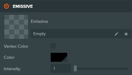 Emissive